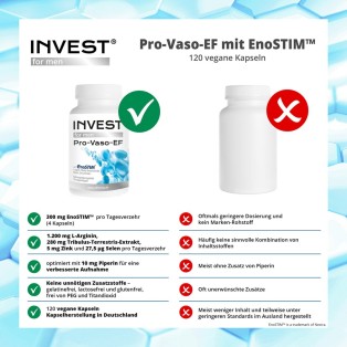 Invest MEN Pro-Vaso-EF mit EnoSTIM™  - 120 vegane Kapseln