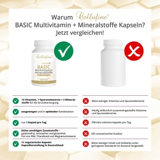 Cellufine® BASIC Multivitamin + Mineralstoffe - 90 Kapseln