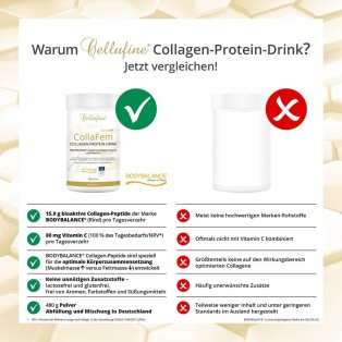 Cellufine® CollaFem BODYBALANCE® Collagen-Drink - 480 g