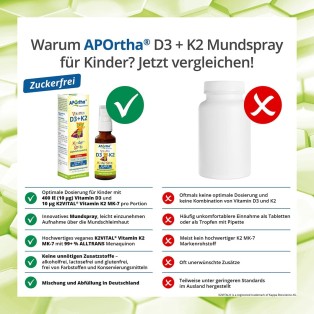 Vitamin D3 + K2 Mundspray für Kinder - Erdbeergeschmack  - 25 ml