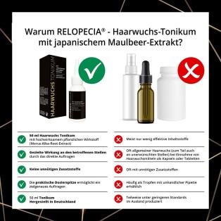 RELOPECIA® -  Haarwuchs-Tonikum 50 ml