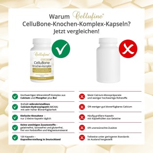 Cellufine® CelluBone Knochen-Komplex - 120 Kapseln