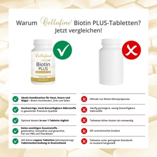 Cellufine® Biotin 10.000 µg - Plus - 365 vegane Tabletten