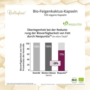 Cellufine® Neopuntia™ Bio-Feigenkaktus - 120 vegane Kapseln